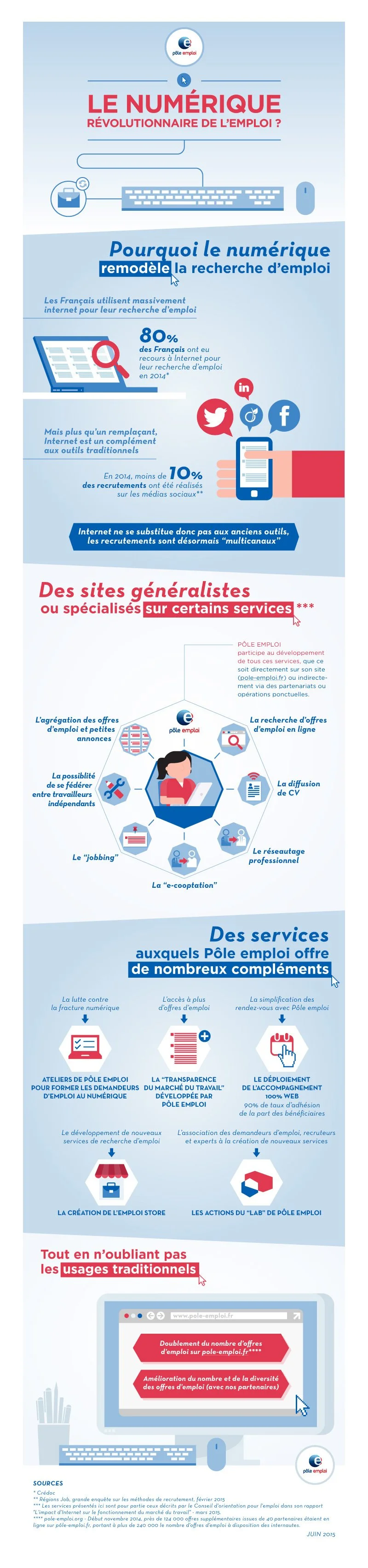 pe-infog07.jpg