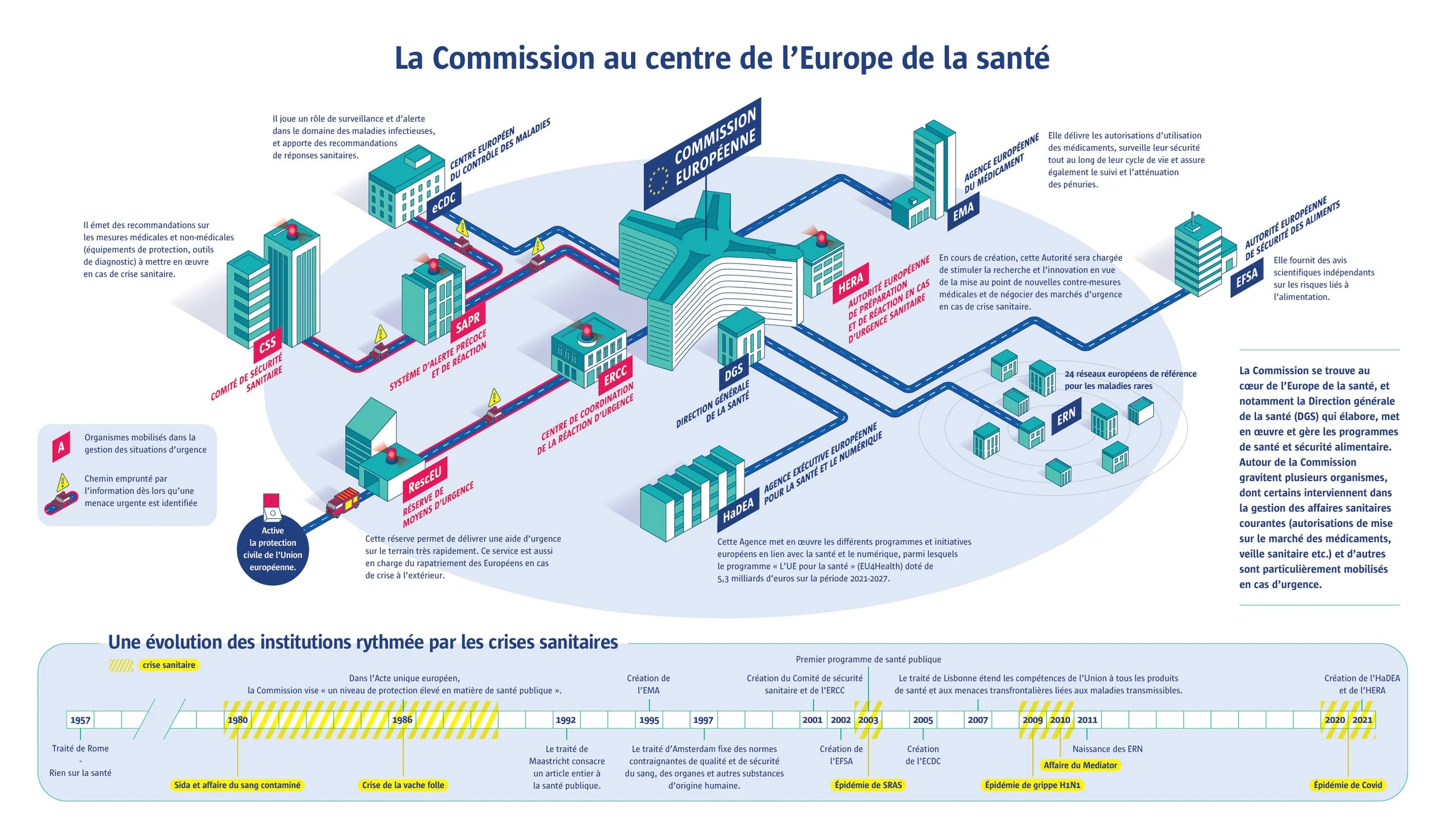 79-europe-santé-V5c.jpg