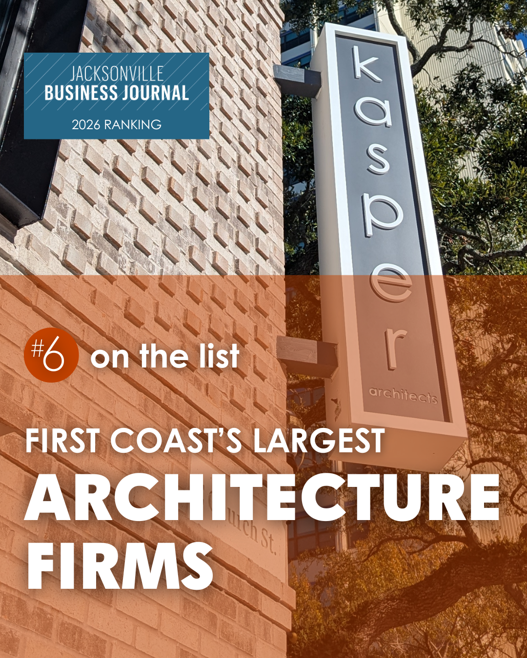 2026 largest architecture firms