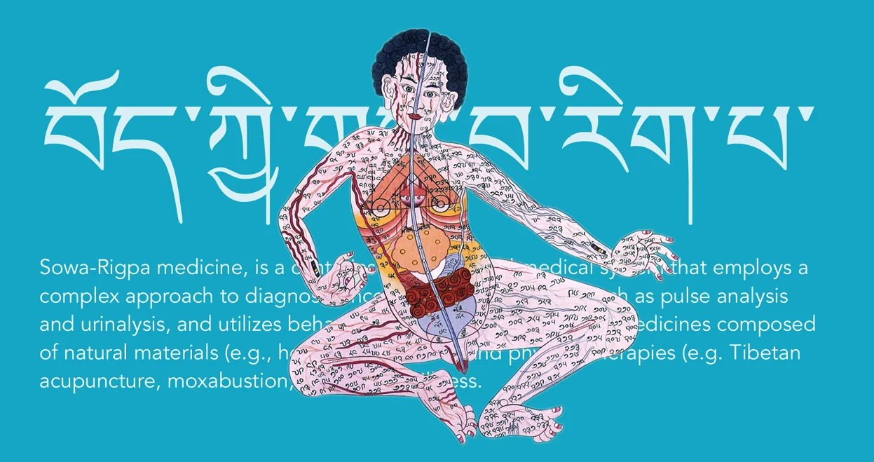 Sowa-Rigpa.jpg