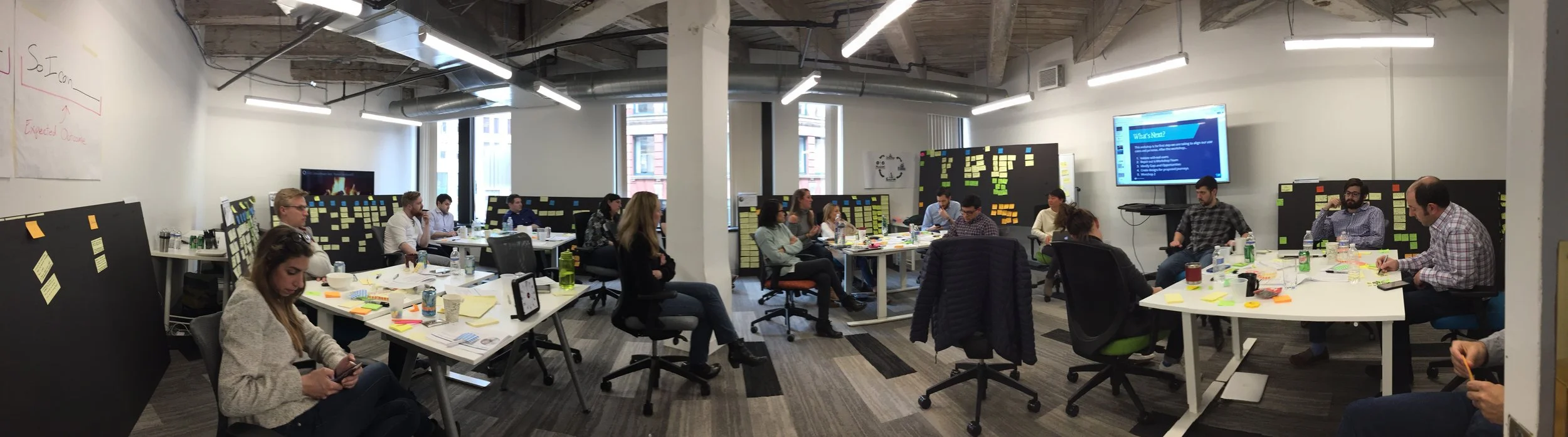 Two day cross-functional design thinking workshop