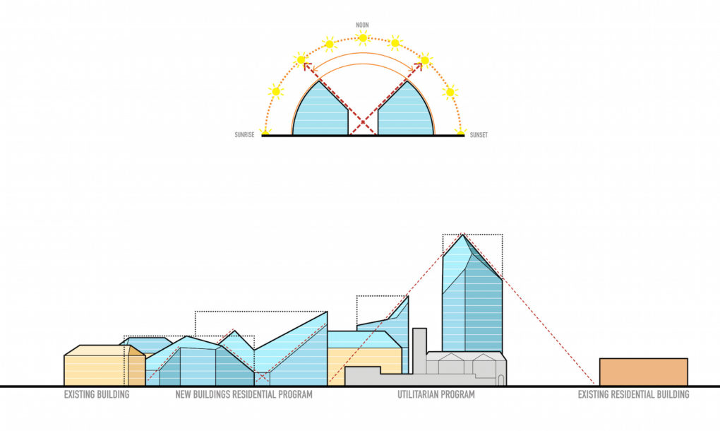 Nieuw-Bergen-by-MVRDV-8-1020x610.jpg