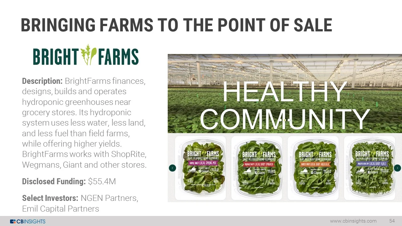 BrightFarms-ftf-slide.jpg