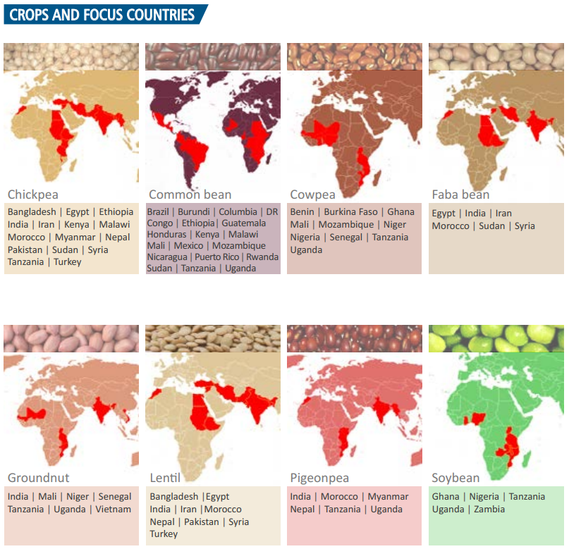 screenshot-oar.icrisat.org-2016-09-04-11-14-22.png