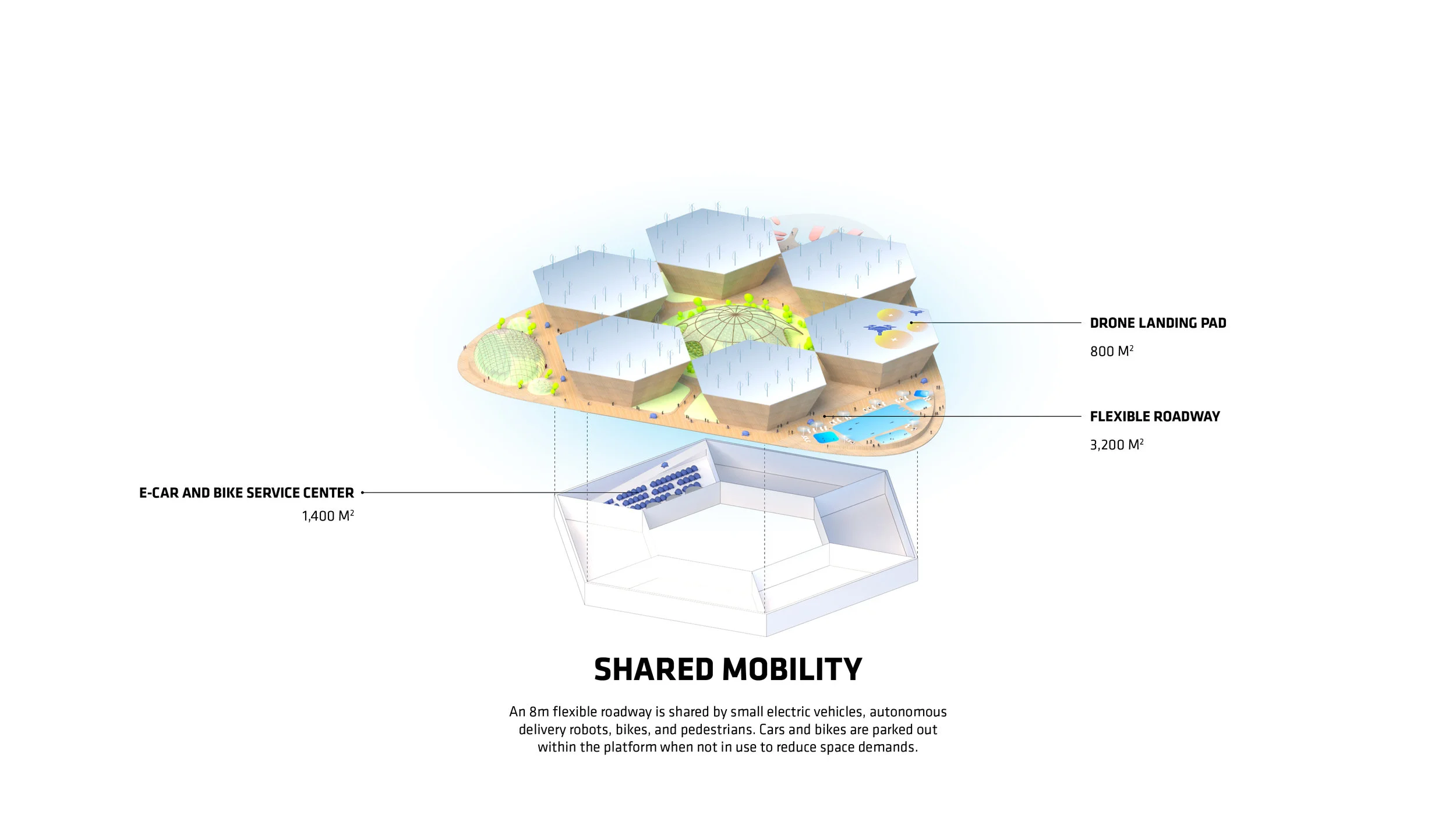 BIG_SFC_Oceanix-City_Image-by-BIG-Bjarke-Ingels-Group_22s.jpg