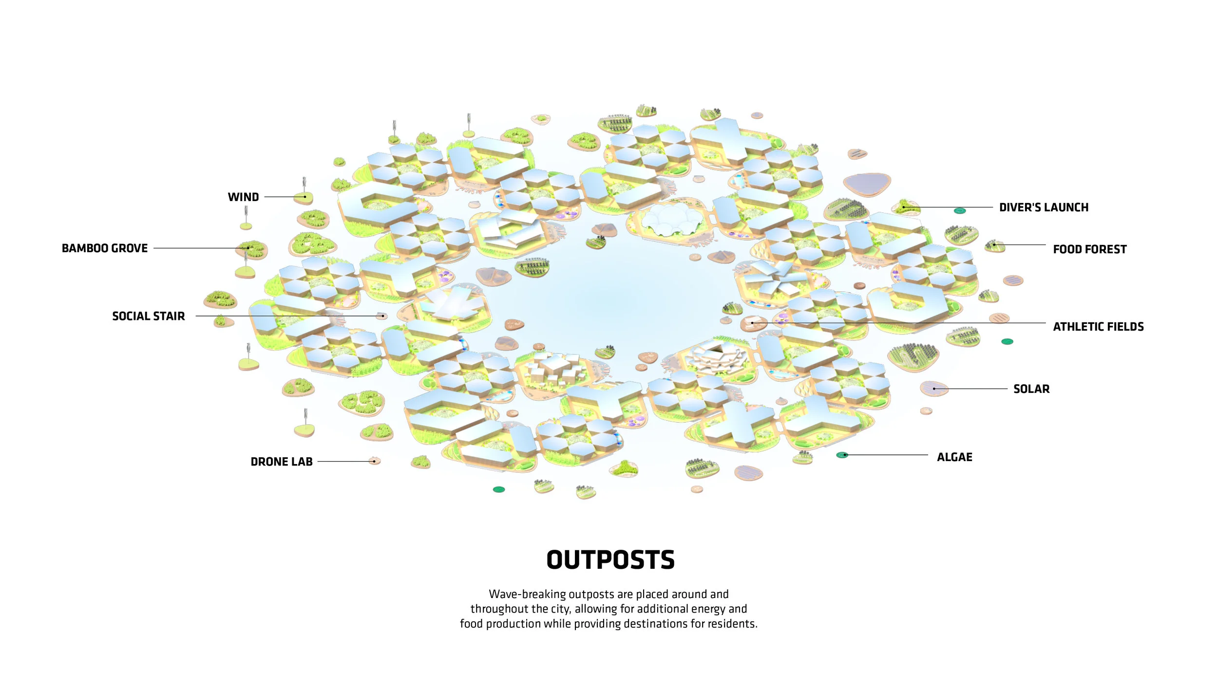 BIG_SFC_Oceanix-City_Image-by-BIG-Bjarke-Ingels-Group_33.jpg