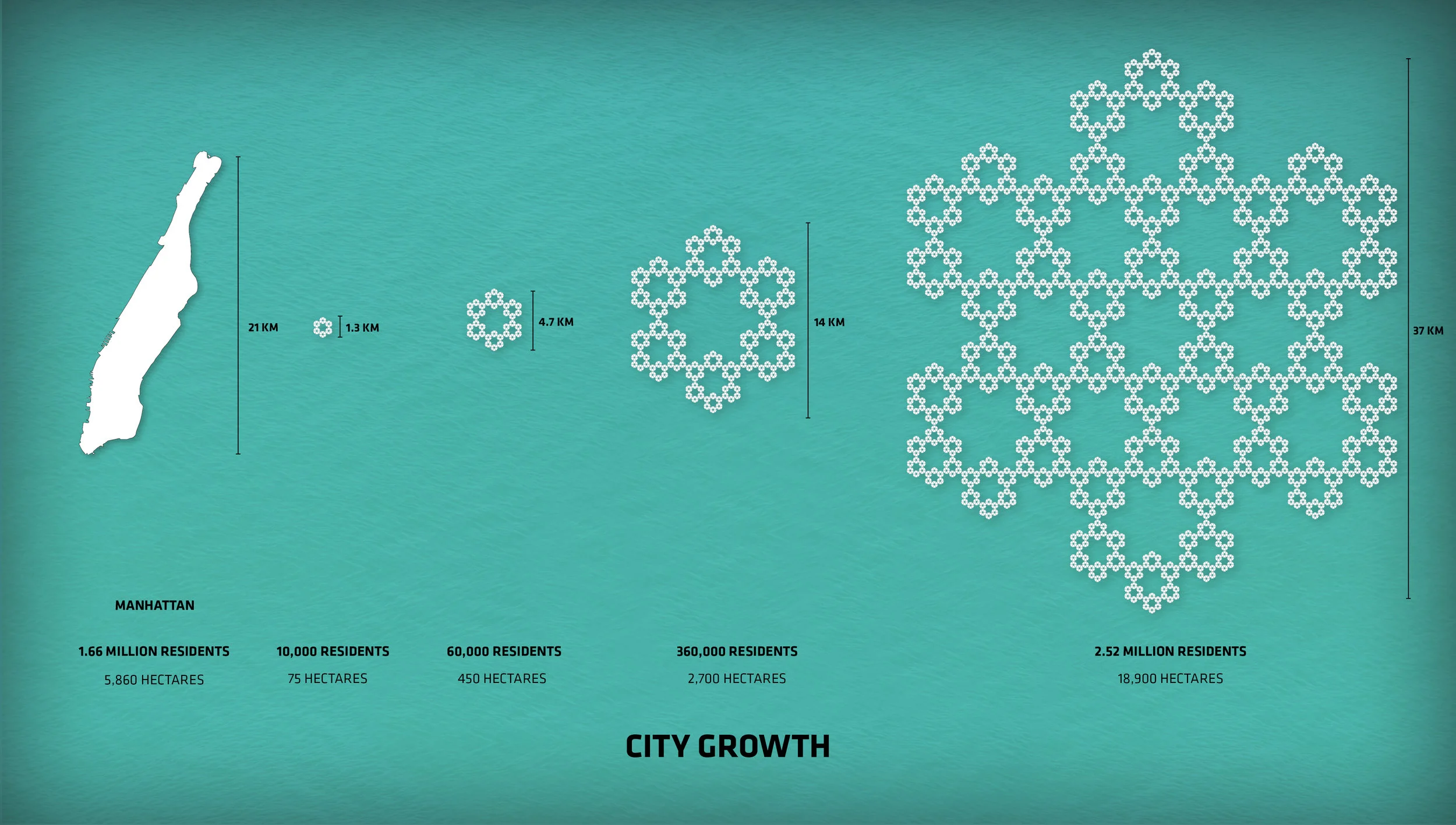 BIG_SFC_Oceanix-City_Image-by-BIG-Bjarke-Ingels-Group_38.jpg