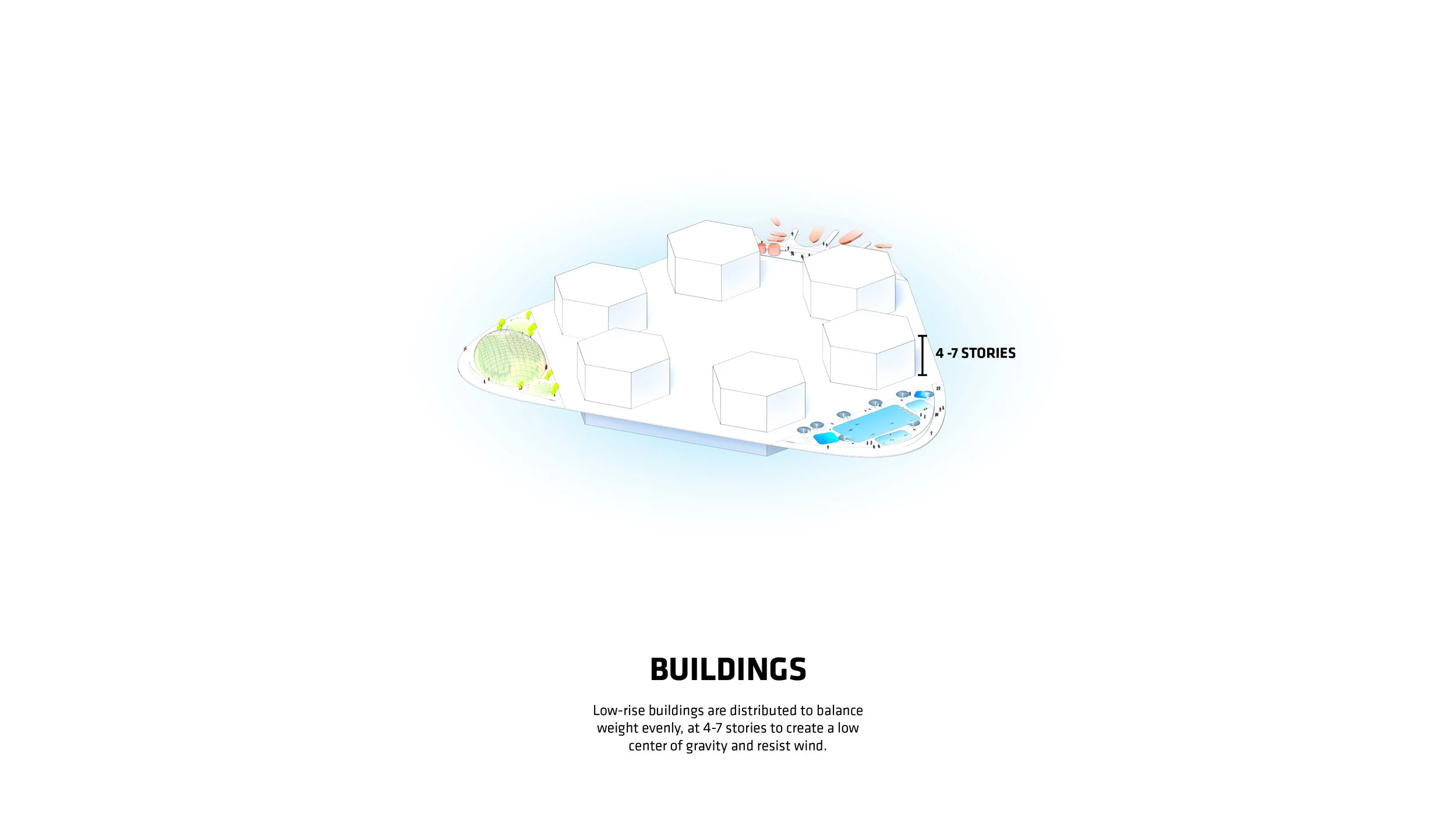 BIG_SFC_Oceanix-City_Image-by-BIG-Bjarke-Ingels-Group_15.jpg