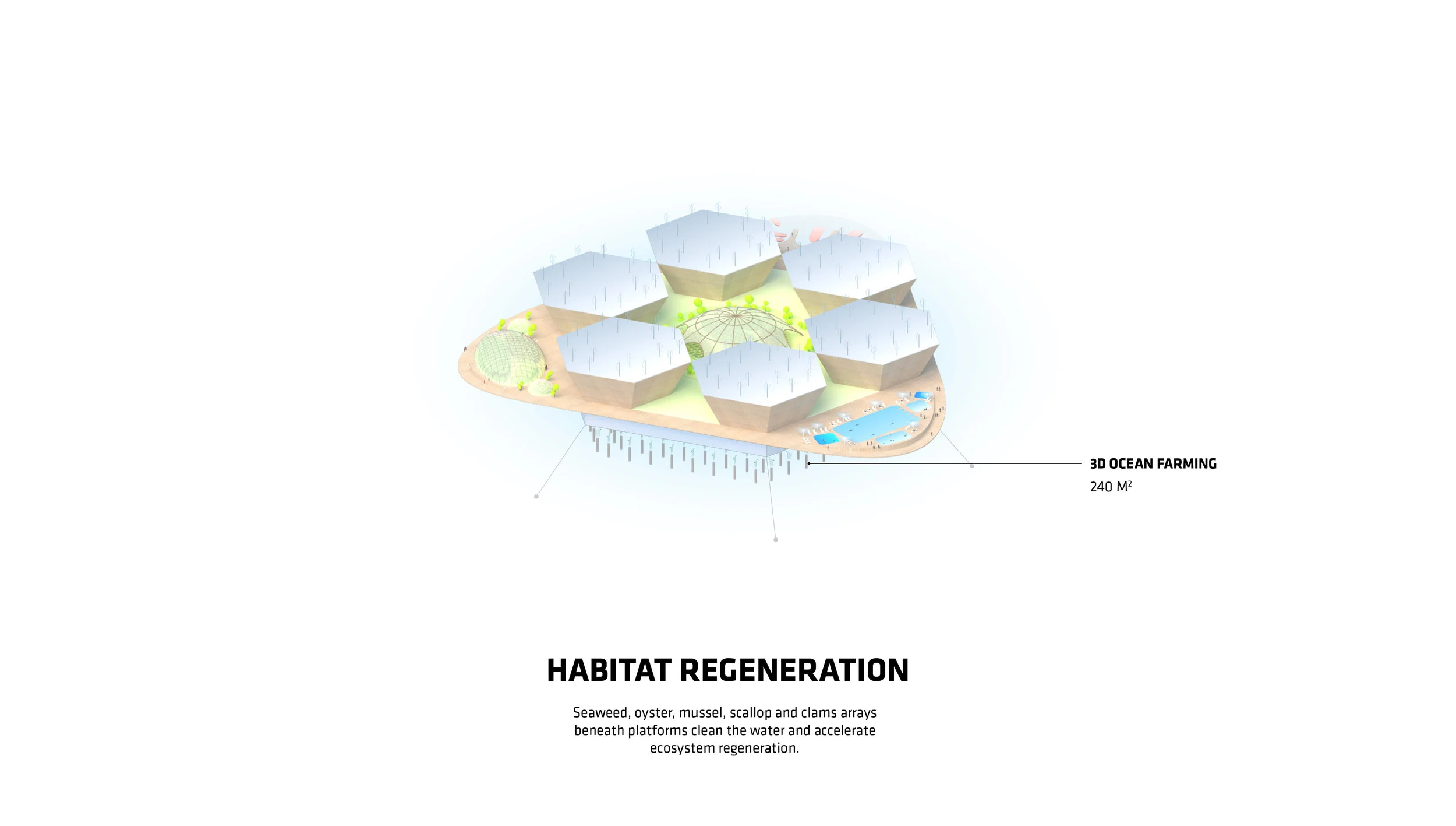 BIG_SFC_Oceanix-City_Image-by-BIG-Bjarke-Ingels-Group_20.jpg