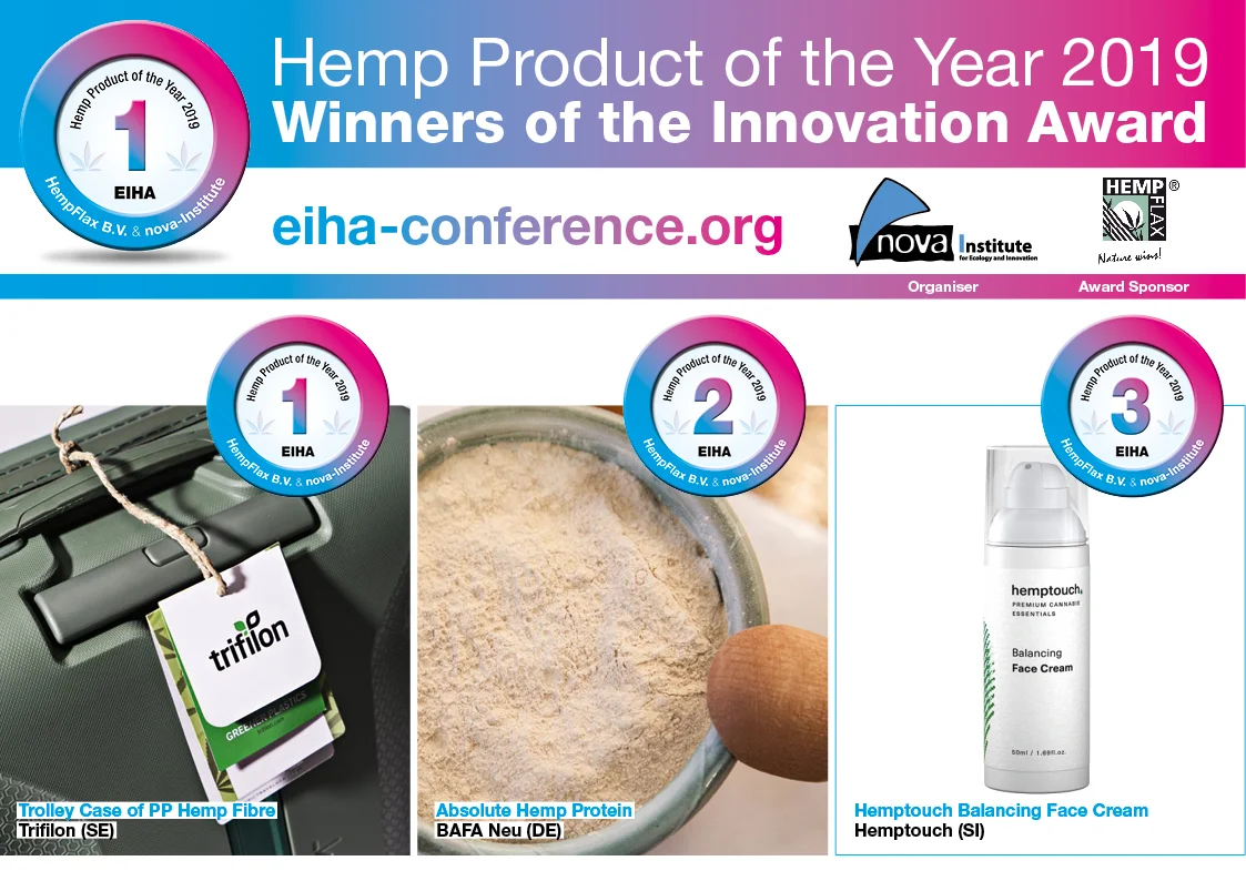 19-05-16_Hemp-Product-of-the-Year_Winner_Collage.jpg