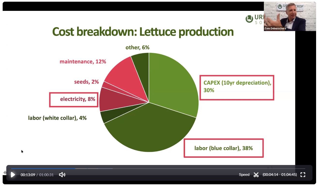 Picture 1 - Tom Debusschere explaining the cost breakdown of lettuce production.JPG