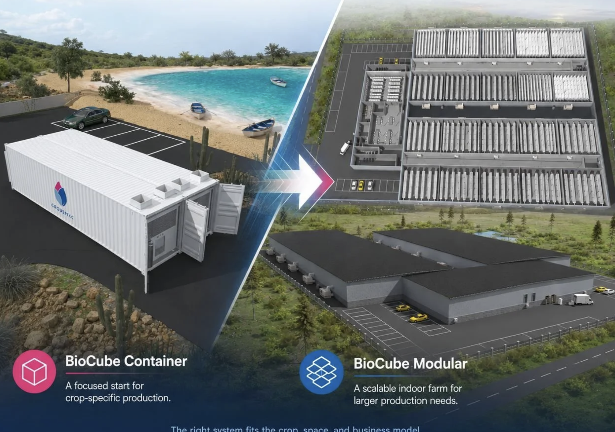 From Single Unit to Modular Farm Infrastructure 🌱