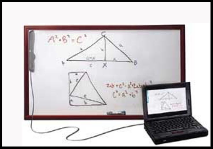 example of math assistive technology, an interactive whiteboard