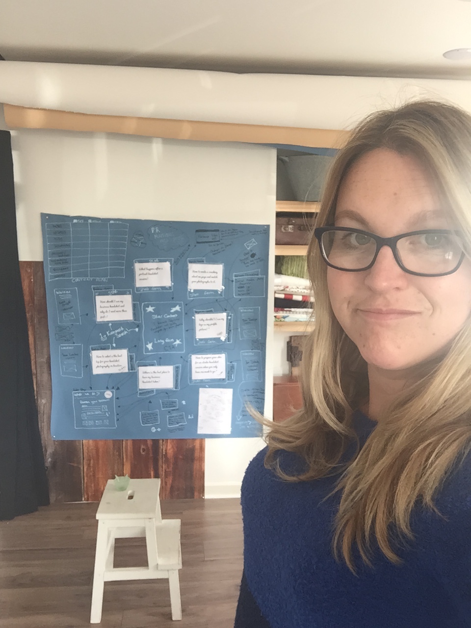 New strategy planning - it outgrew the folder!