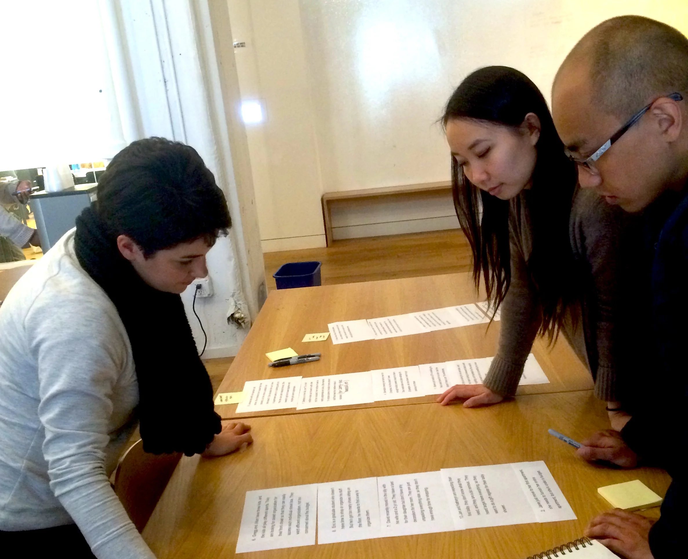 Affinity Mapping