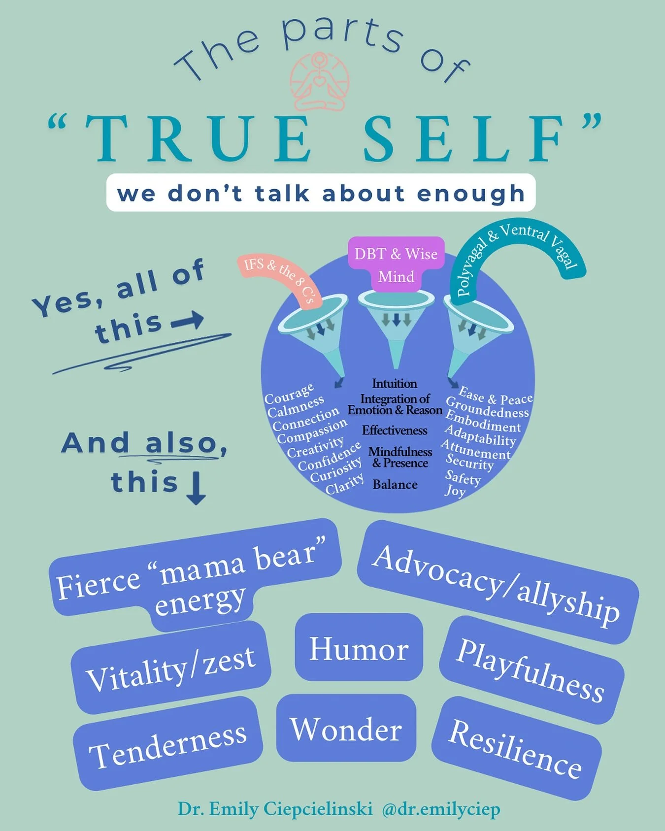 ✨When we talk about connecting with our True Self, we often focus on qualities like compassion, curiosity, and calm. But our wholeness includes so much more.
Your True Self isn’t just gentle—it’s also fierce, funny, bold, tender, w