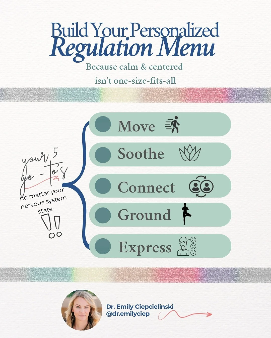 🤯When you&rsquo;re overwhelmed, your body is doing its best to protect you &mdash; but it can also make it hard to remember what actually helps.

That&rsquo;s where a regulation menu comes in.

It&rsquo;s a personalized list of activities that help 