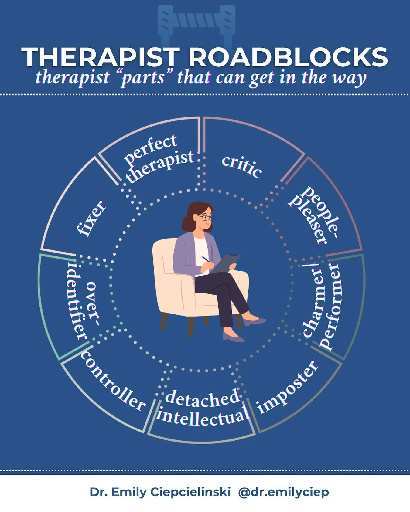 Therapists, I love &ldquo;us&rdquo; 💛 and we&rsquo;re human. Thank goodness. 🙌 That means our own parts are bound to step into the room. The Fixer, the Controller, the Critic, the Perfect Therapist&hellip; they all mean well.

Remember- no &ldquo;p