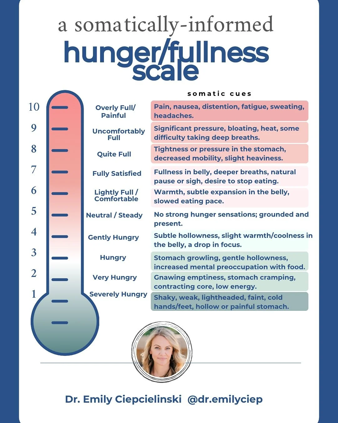 🥗🌮Learning to eat intuitively or in an attuned manner with your body isn&rsquo;t about perfection - it&rsquo;s about reconnecting with your body&rsquo;s signals as best you can and learning how to support yourself better while eating.

📣I created 