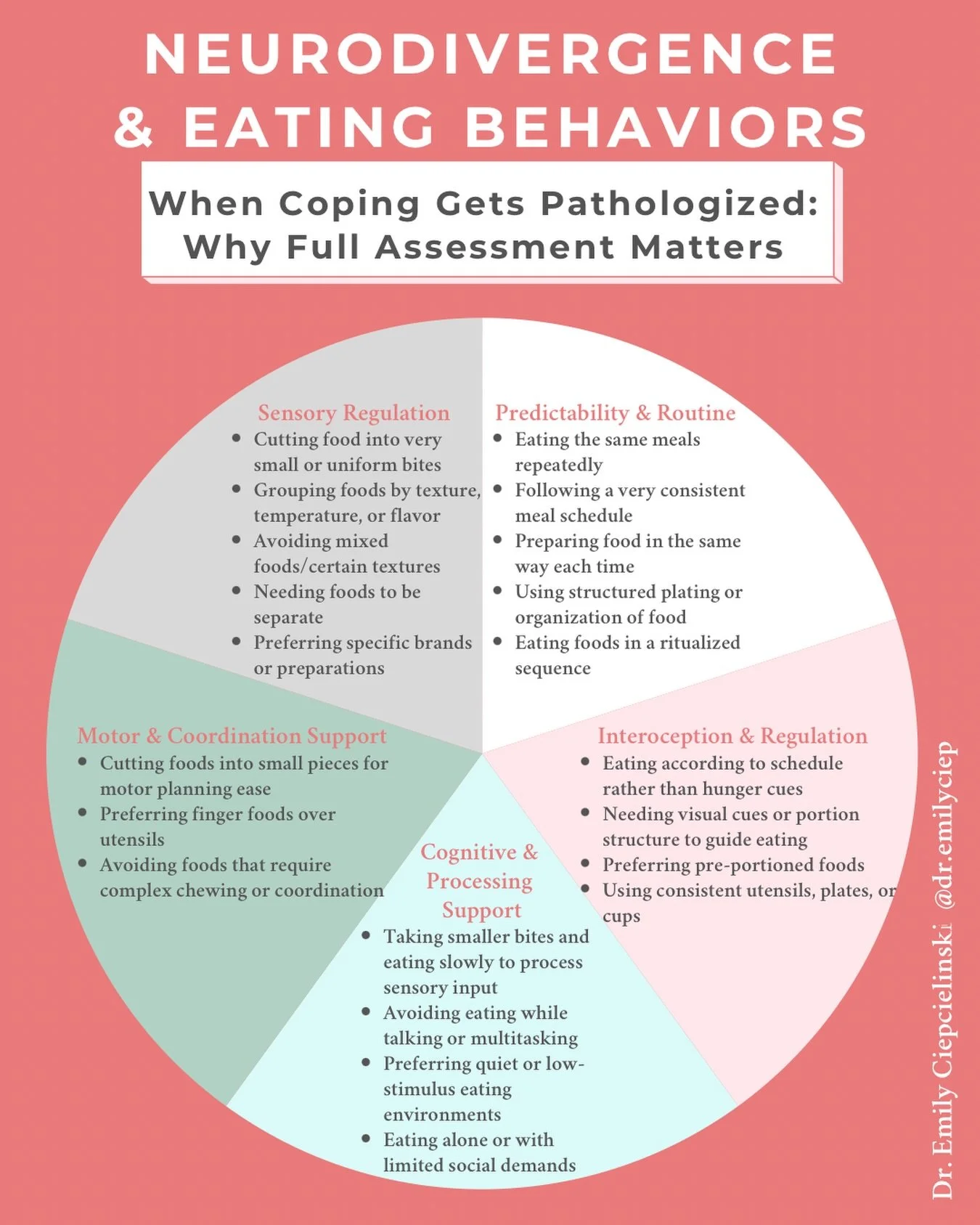 With the high overlap between autism, sensory processing differences, and eating challenges, it&rsquo;s essential that we slow down and assess the function of a behavior before immediately labeling it as pathology.

Sometimes these behaviors help the