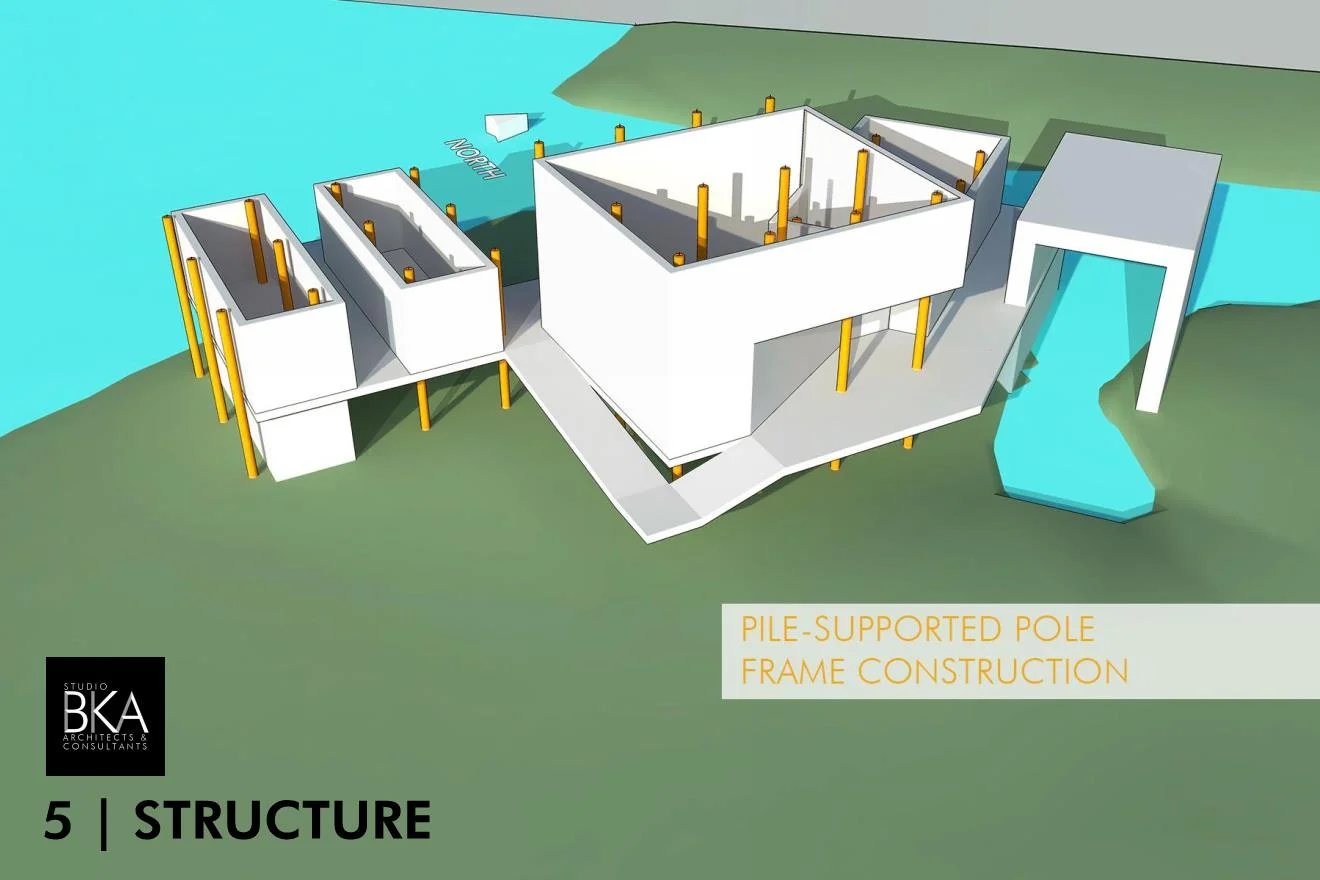 STUDIO BKA - MODERN CAMP Page 005.jpg