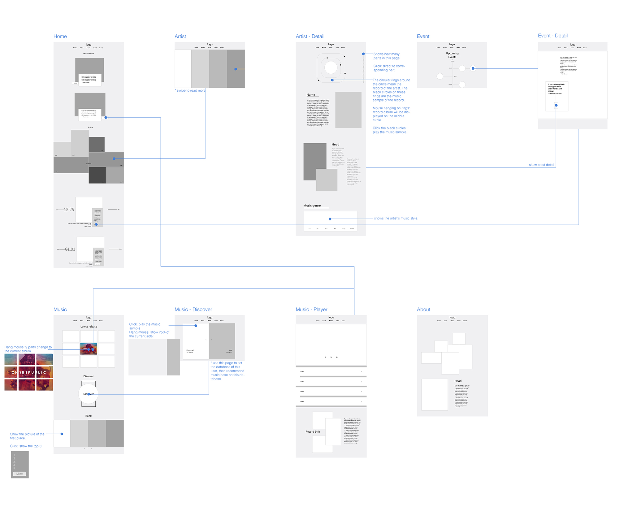 Qianwen_wireframes.jpg