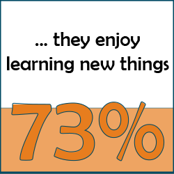 73-learning-new-things.png