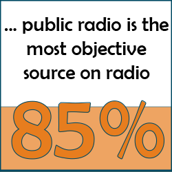 85-objective-on-radio.png