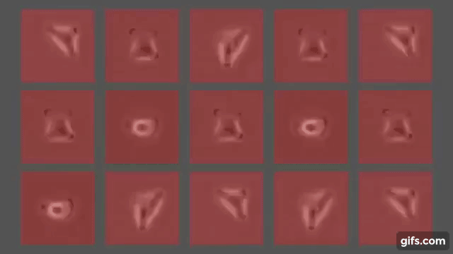 The 3 ways to look at CYTOO CELLebrate videos