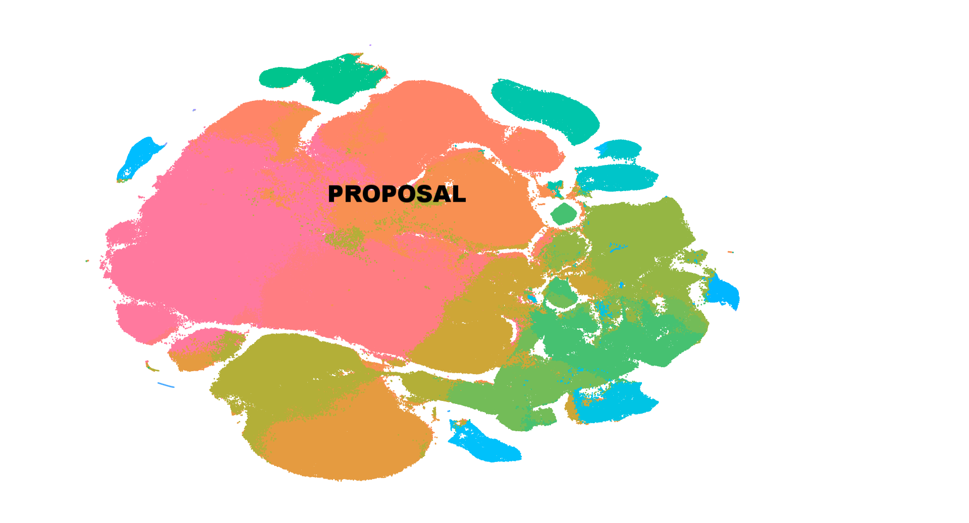 Comprehensive Binders Proposal 