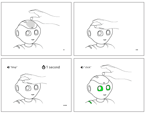 stop_activity.png