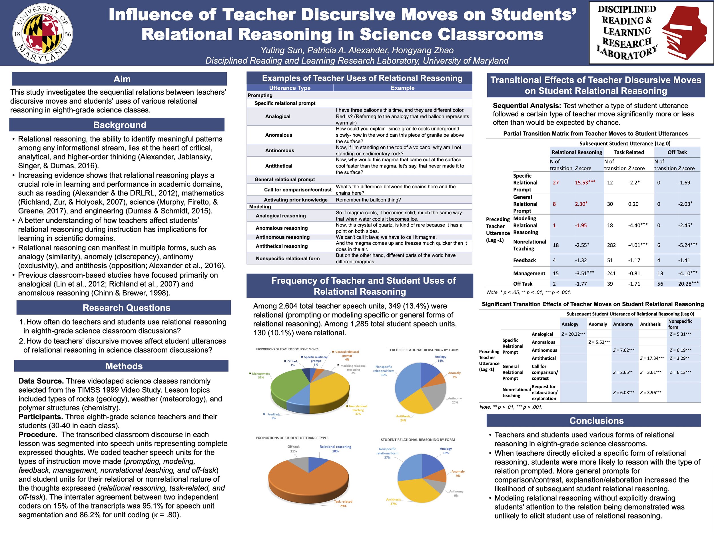 Influence of Teacher Discursive Moves on Students’ Relational Reasoning in Science Classrooms