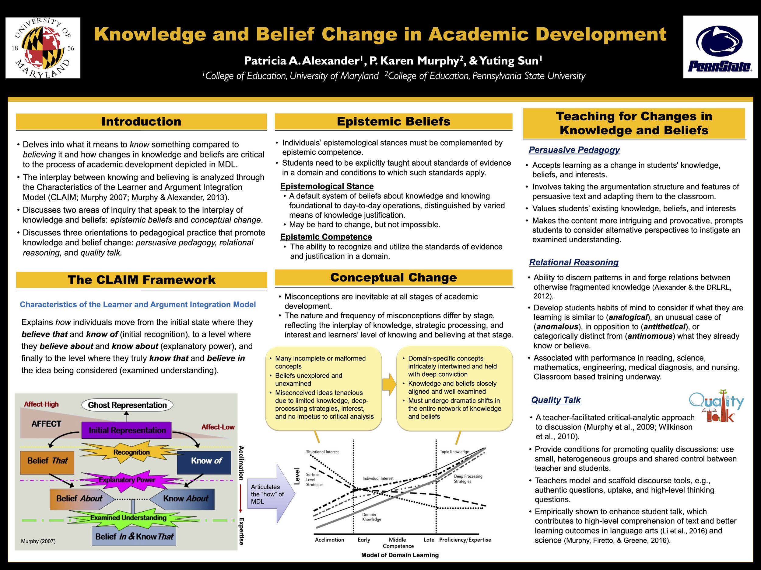 Knowledge and Belief Change in Academic Development