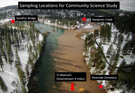 Community Science as an Education Tool — E3Washington