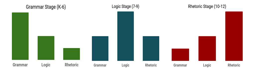 Dellis Trivium.png