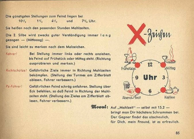 This page explains the so called “Mahlzeitstellung”, a tactic whereby the tank hull is angle to increase armor effectiveness. I made a rought translation for those who do not speak german: “The most advantageous in relation to the enemy are 10:30, 13:30, 16:30 and 19:30. They are named after the corresponding meals. The second syllable is spelled long as to ensure clear communication - (Mittaaag) -. Fahrer (Driver): Always turn until the enemy is either at breakfast (10:30) or at lunch (13:30). Richtschütze (Gunner): Always engage dangerous targets in the direction of the meals (read angle relative to hull on dial, correct driver if needed). Pz-Führer (Commander): Drive diagonally towards enemy and keep target in the direction of the meals (read angle to target on dial, correct driver if needed). Moral (morale): On mealtime - even with 15,2 (probably refers to 152mm howitzers) - all they are going to do to you is scratch your paint. The enemy finds this abominable, for you, my friend, it is gratifying.”