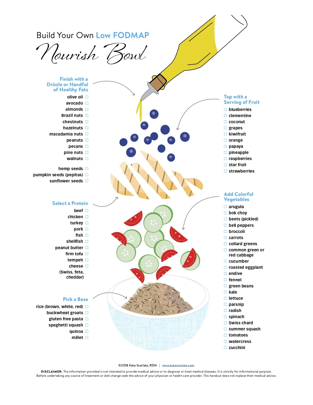 Nourish Bowl.jpg