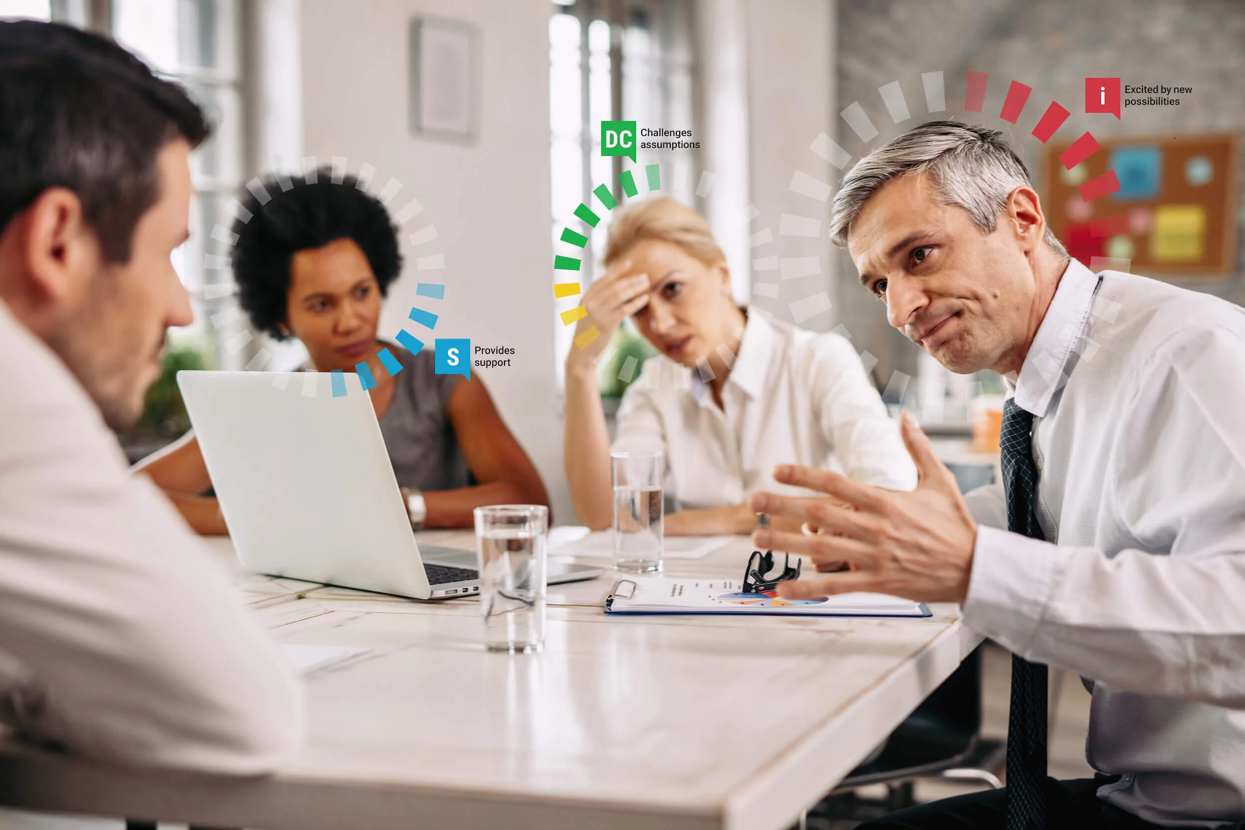 Everything DiSC®️ Productive Conflict Profile