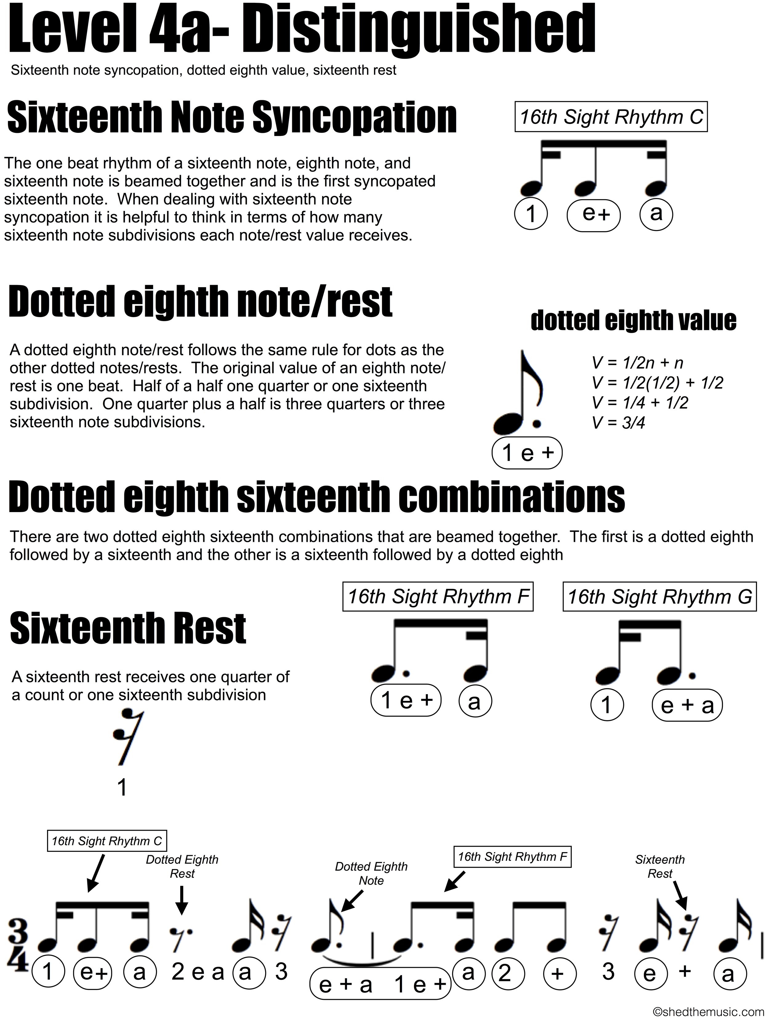 Syncopated 16th Notes — The Shed