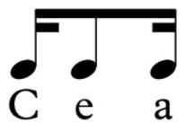 Never Have To Count A Rhythm Again!!!