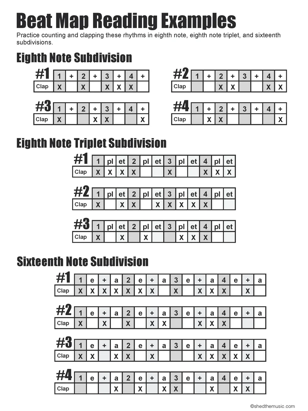 Beat Map Reading Examples — The Shed