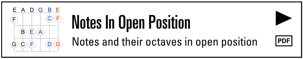 Guitar Resources The Shed