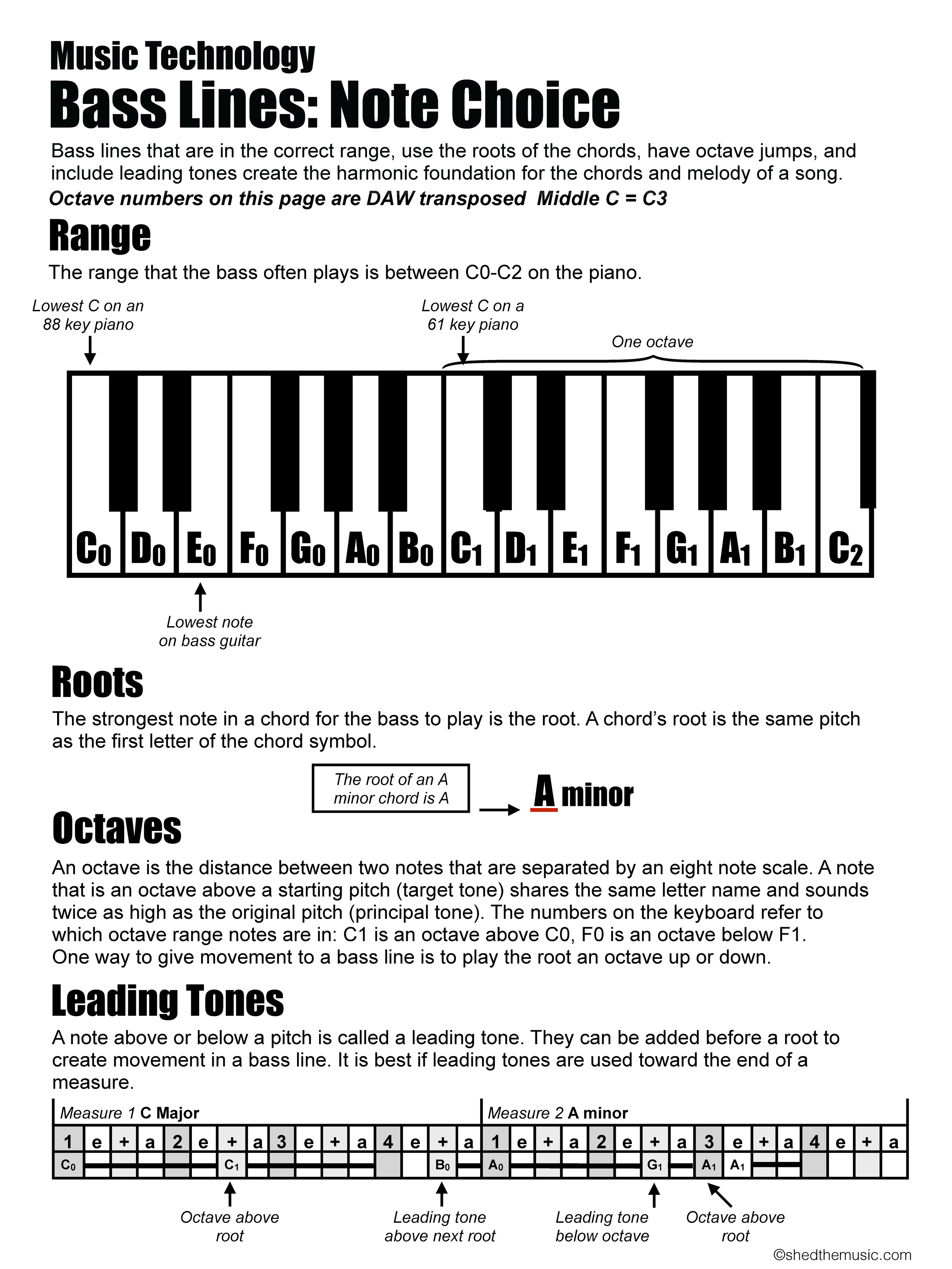 Bass Line Pitch — The Shed