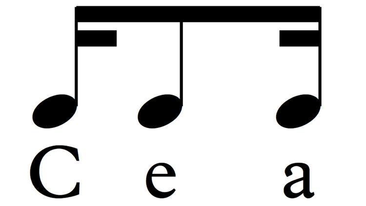 Sixteenth Note Sight Rhythms — The Shed