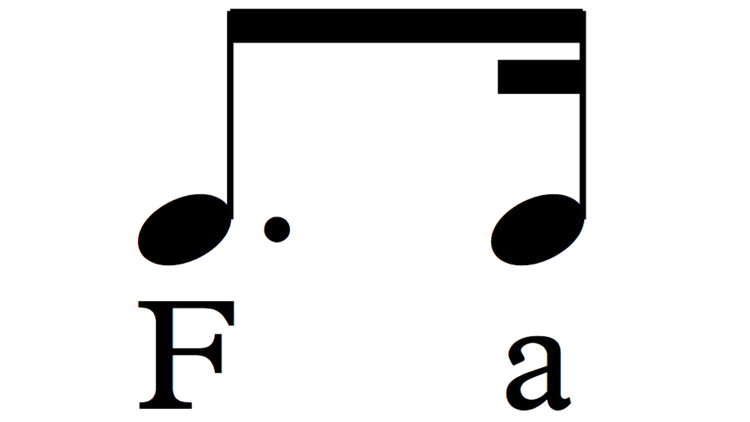 Sixteenth Note Sight Rhythms — The Shed