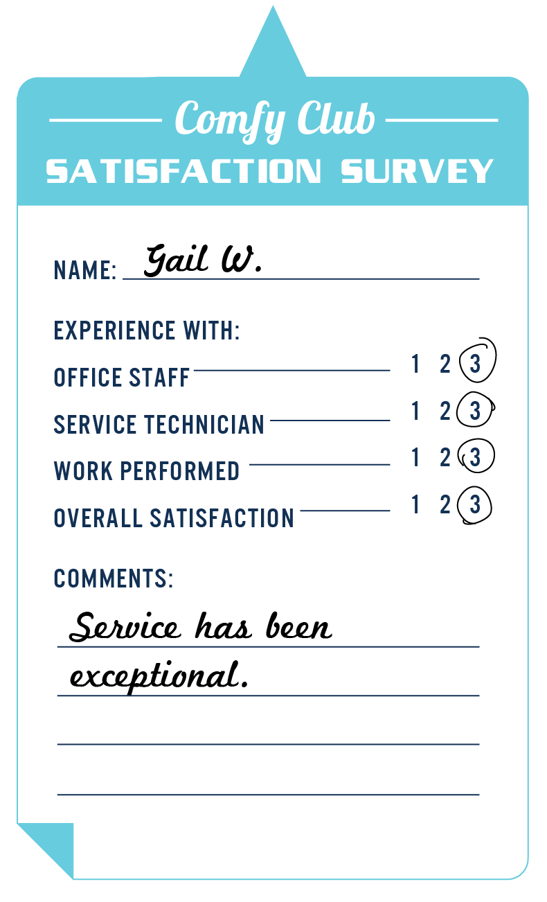 Service has been exceptional. - Gail W.