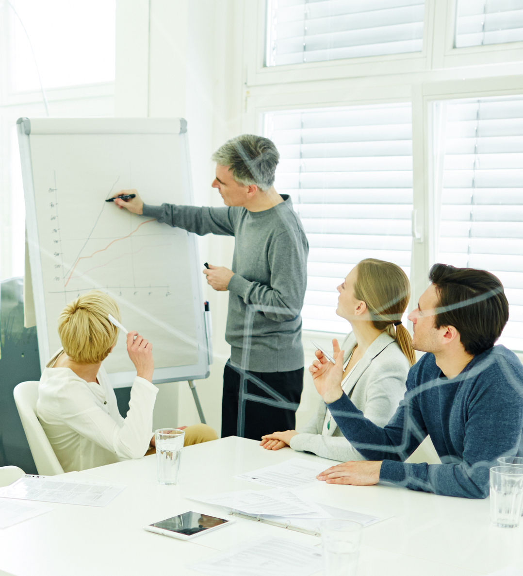 Performance Management