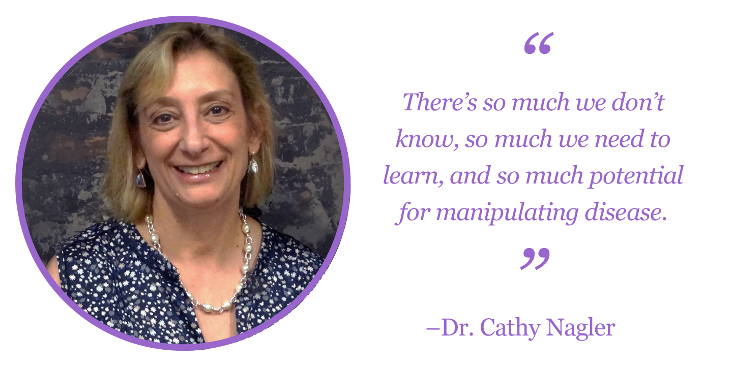 Cathy Nagler
