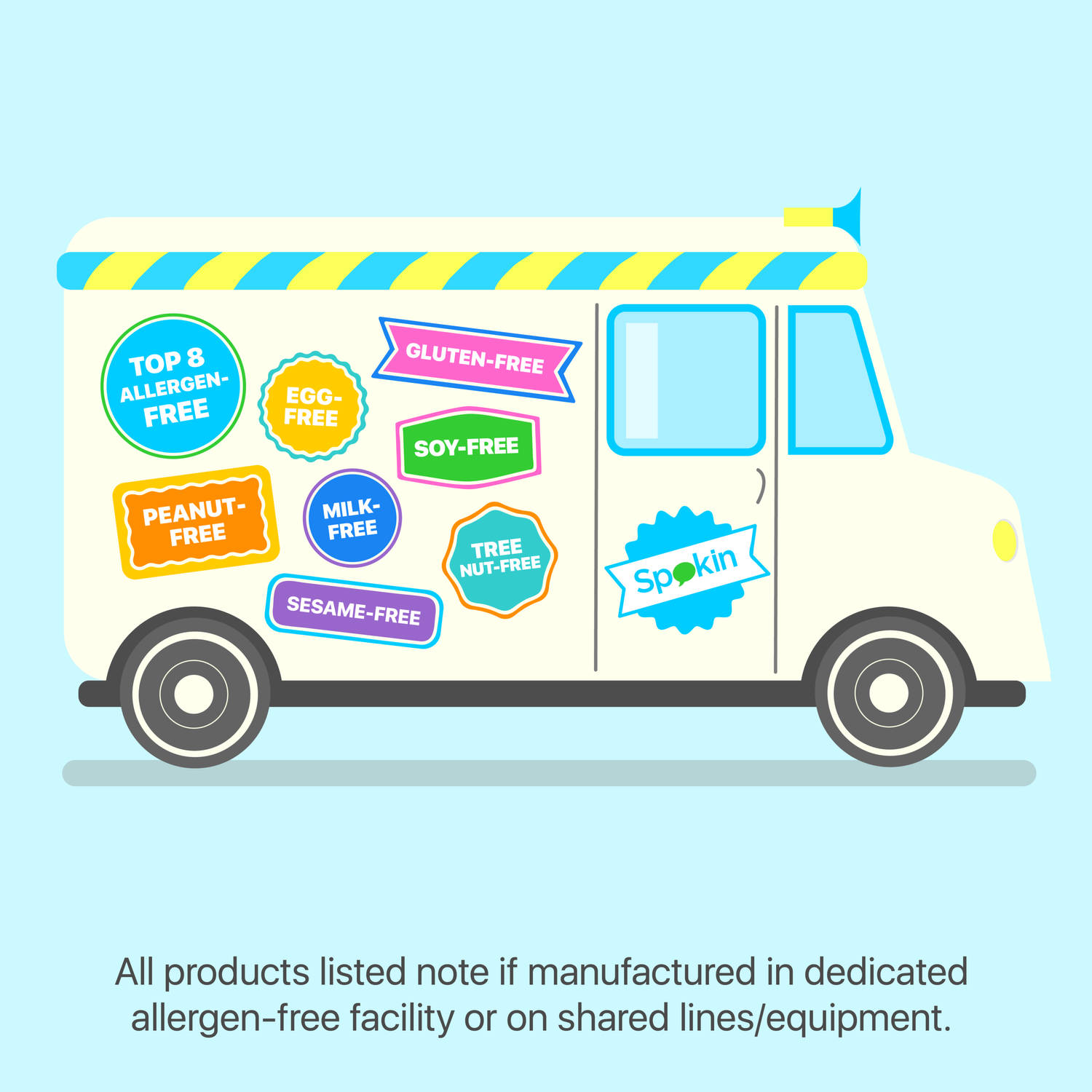 Food Allergy Friendly Popsicles And Frozen Treats Spokin