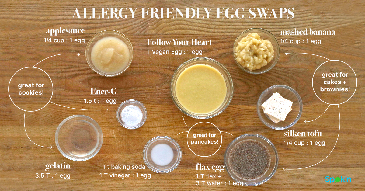 BakingSwaps_EGG_Facebook_v4.jpg